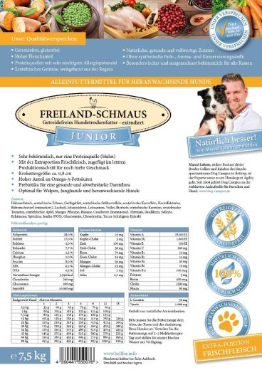 Bellfor JUNIOR Freiland-Schmaus 7,5kg - getreidefrei